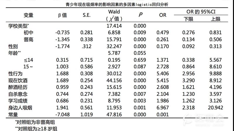 中型贯通货架每平米承重，如何精准评估？**