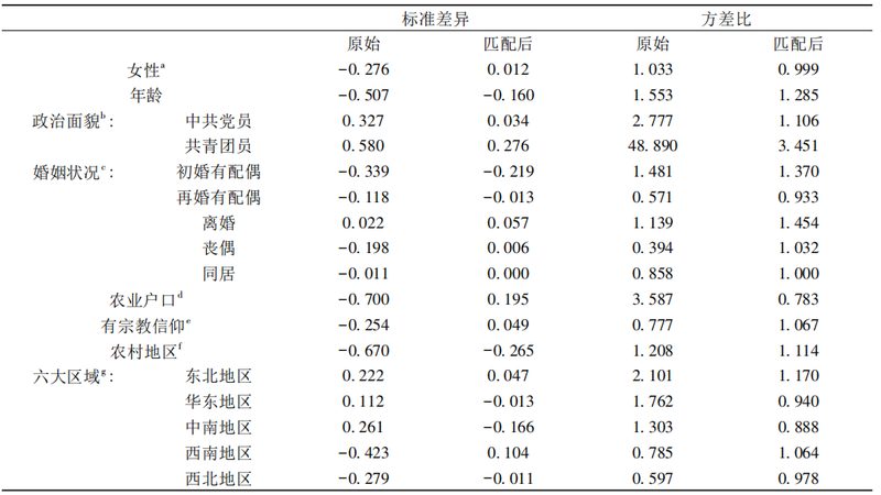 轻型货架与中型货架：优缺点解析