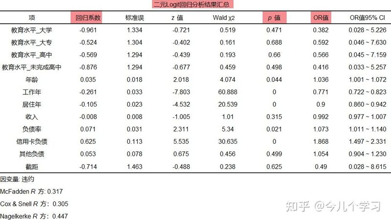 轻型货架拆装全攻略：步骤详解与注意事项