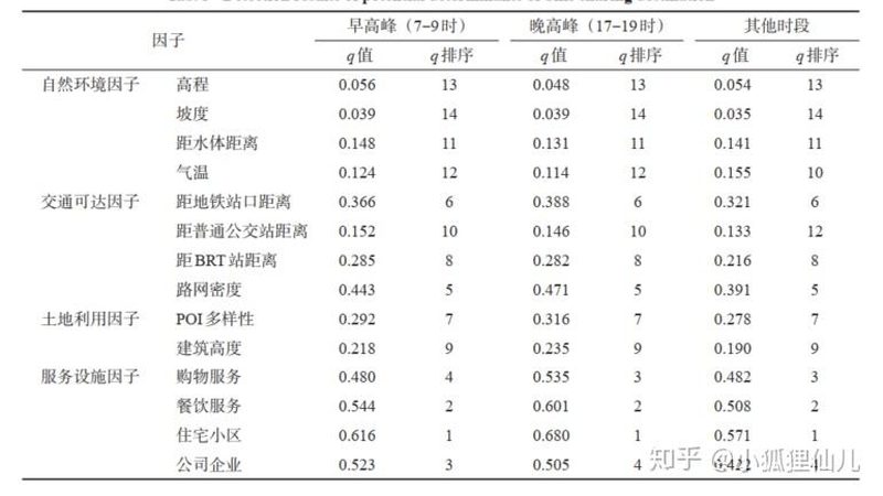 重型货架承重解析：揭秘每层承载的秘密
