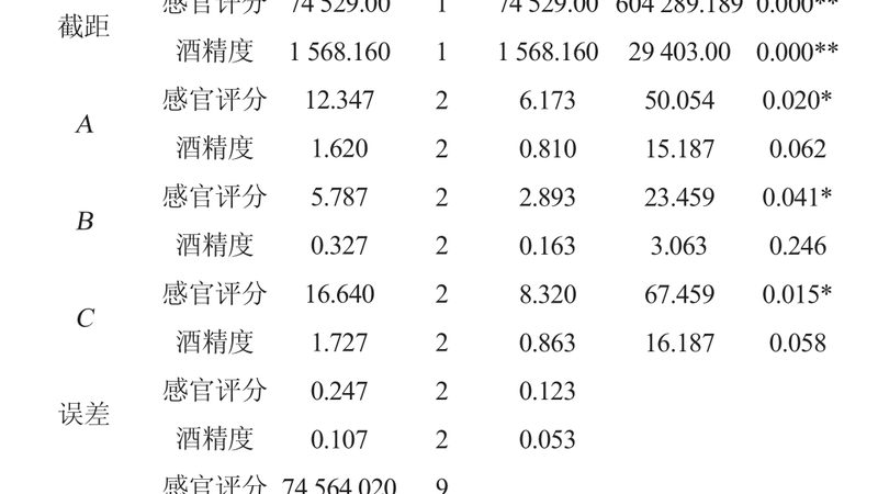 重型货架材质分类对比：揭秘仓储设备选型的关键