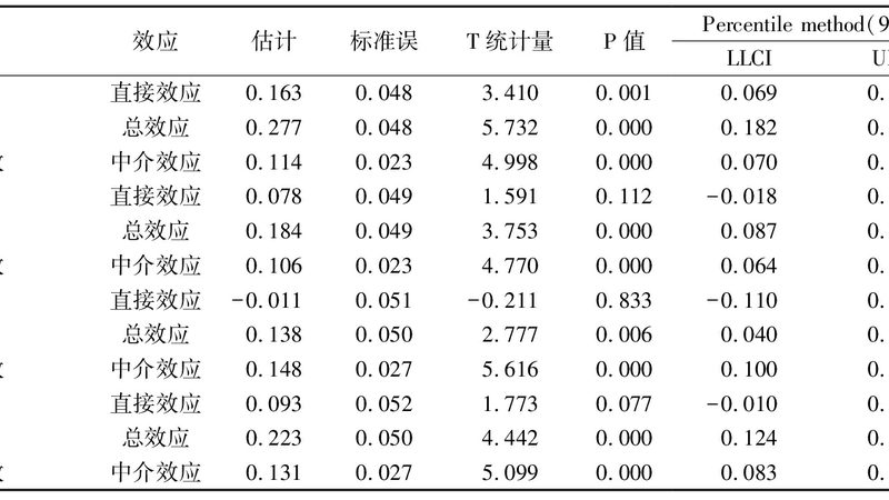 货架拆装师傅上门服务：揭秘高效仓储的秘密武器**