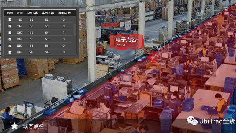 电动叉车维修保养，专业服务到底看什么